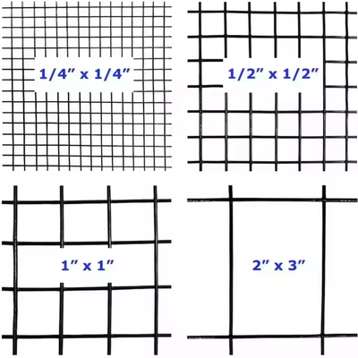 High Strength Corrosion Resistant Welded Wire Mesh with Uniform Mesh Openings for Agricultural Protection